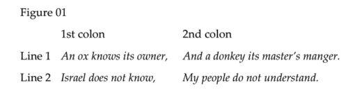 Practical Hermeneutics: How to Interpret Your Bible Correctly (Part 1 ...