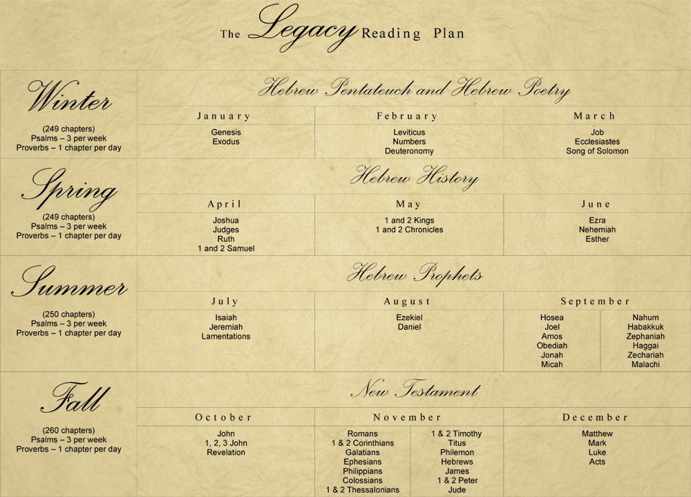 Legacy Reading Plan