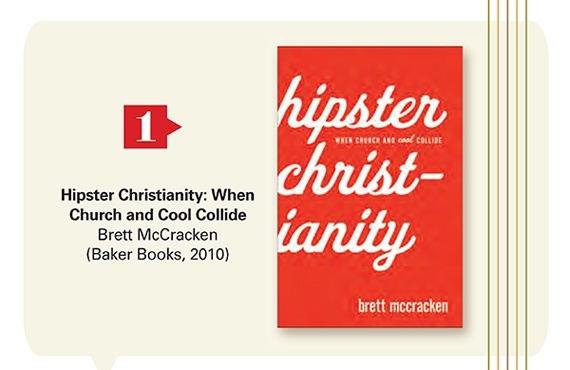 The Irreconcilable Pursuit of Christianity and “Cool”