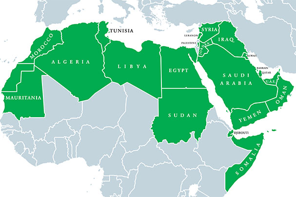 The Western Narrative on Islam and Q&A