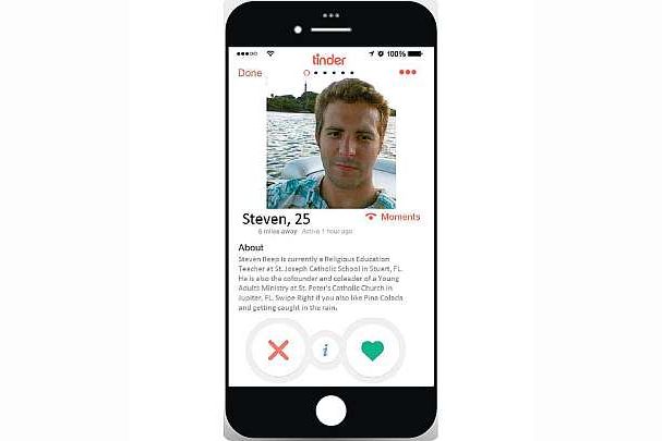 Tinder For Love