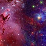 What does it mean to say that God is omnipresent?