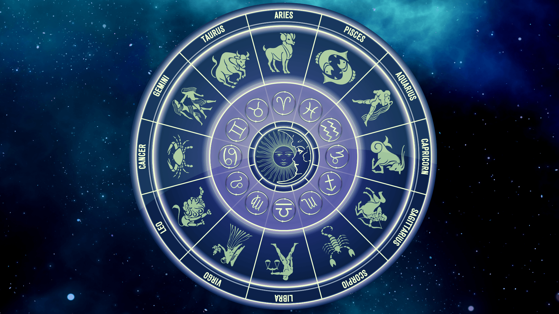 The HIDDEN Knowledge of Astrology 