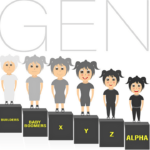 Generational Giving, and Q&A