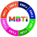 Q&A: Losing a Pre-Born Child, Pantomime, and Temperament Tests