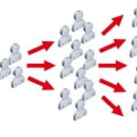 Best of BAM: Spiritual Multiplication, and Q&A